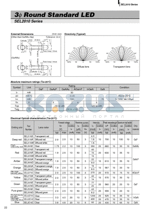 SEL2210S datasheet - 3phi Round Standard LED