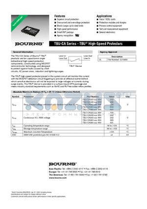 TBU-CA050-050-WH datasheet - TBU-CA Series - TBU^ High-Speed Protectors