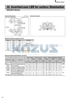 SEL2013 datasheet - 3phi Inverted-cone LED for surface illumination