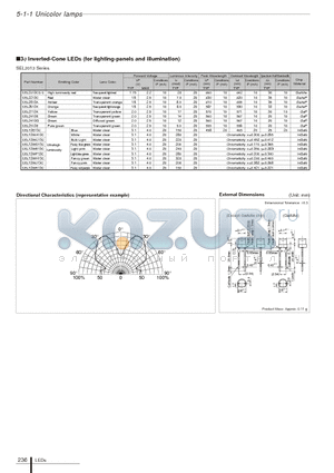 SEL2213C datasheet - 3phi Inverted-Cone LEDs (for lighting-panels and illumination)