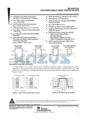 SN74AUP1G32DBVR datasheet - LOW-POWER SINGLE 2-INPUT POSITIVE-OR GATE