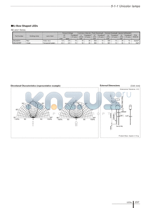 SEL4227C datasheet - 4phi Bow Shaped LEDs