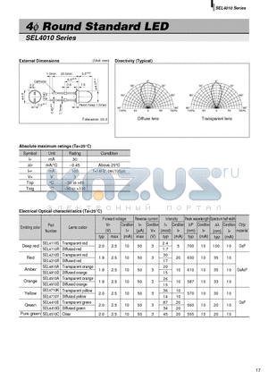 SEL4510C datasheet - 4phi Round Standard LED