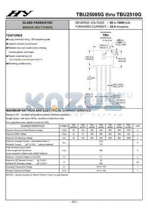 TBU2504G datasheet - GLASS PASSIVATED BRIDGE RECTIFIERS