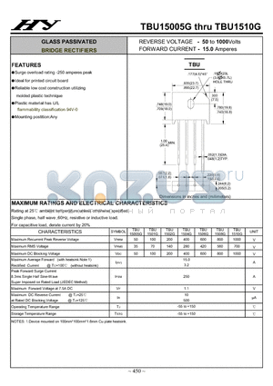 TBU1508G datasheet - GLASS PASSIVATED BRIDGE RECTIFIERS