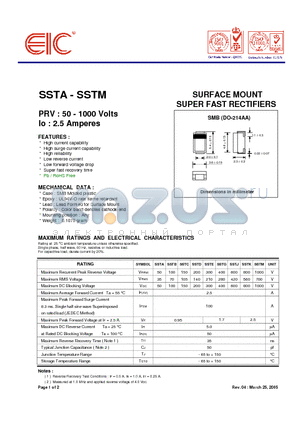 SSTJ datasheet - SURFACE MOUNT SUPER FAST RECTIFIERS