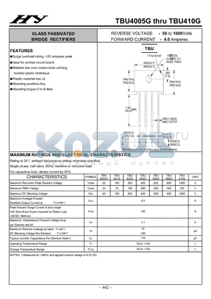 TBU4005G datasheet - GLASS PASSIVATED BRIDGE RECTIFIERS