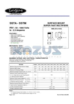 SSTM datasheet - SURFACE MOUNT SUPER FAST RECTIFIERS