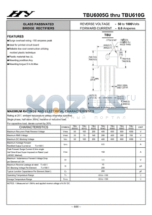 TBU6005G datasheet - GLASS PASSIVATED BRIDGE RECTIFIERS