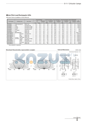 SEL5020 datasheet - 5mm Pitch Lead Rectangular LEDs