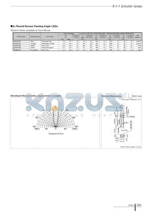 SEL6015 datasheet - 3phi Round Narrow Viewing Angle LEDs