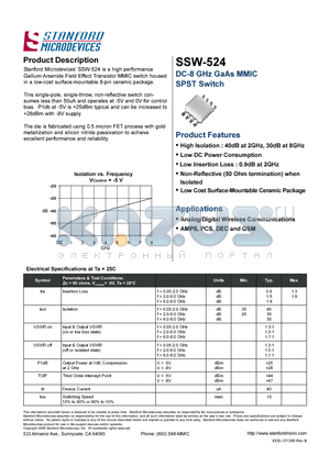 SSW-524 datasheet - DC - 8 GHZ GAAS MMIC SPST SWITCH