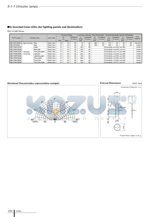 SELK1E13CM-D datasheet - 5phi Inverted-Cone LEDs (for lighting-panels and illumination)