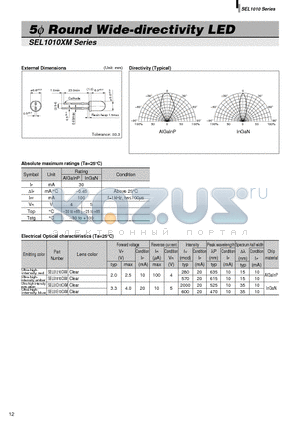 SELU1E10CXM datasheet - 5phi Round Wide-directivity LED