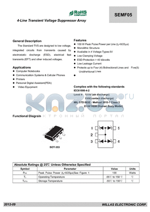 SEMF05 datasheet - 4-Line Transient Voltage Suppressor Array