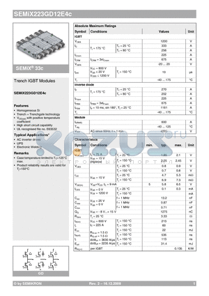 SEMIX223GD12E4C datasheet - Trench IGBT Modules