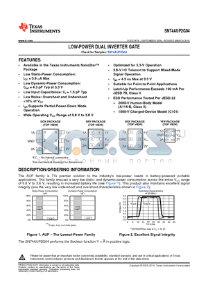 SN74AUP2G04DRYR datasheet - LOW-POWER DUAL INVERTER GATE
