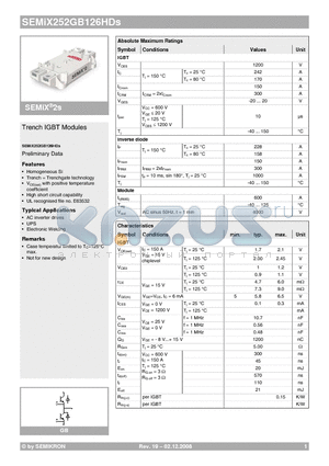 SEMIX252GB126HDS_08 datasheet - Trench IGBT Modules