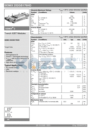 SEMIX252GB176HD datasheet - Trench IGBT Modules