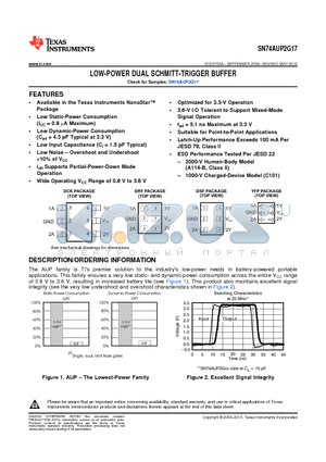 SN74AUP2G17DCKR datasheet - LOW-POWER DUAL SCHMITT-TRIGGER BUFFER