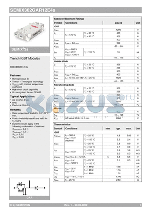 SEMIX302GAR12E4S datasheet - Trench IGBT Modules