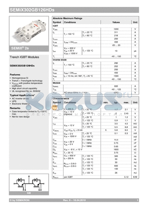 SEMIX302GB126HDS_10 datasheet - Trench IGBT Modules