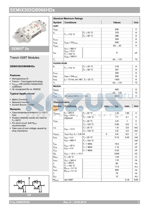 SEMIX302GB066HDS_10 datasheet - Trench IGBT Modules