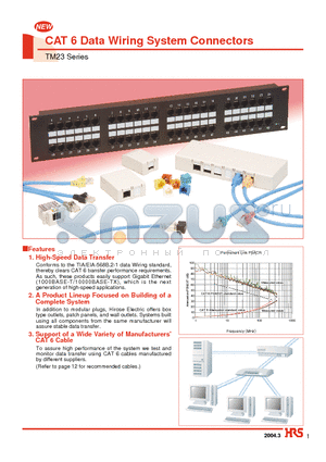 TM23P-8-BT06 datasheet - CAT 6 Data Wiring System Connectors