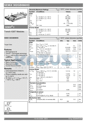 SEMIX302GB066HD_06 datasheet - Trench IGBT Modules