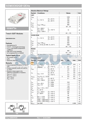 SEMIX302GB12E4S datasheet - Trench IGBT Modules