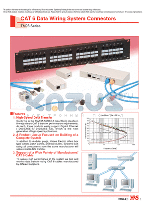 TM23R-5A88 datasheet - CAT 6 Data Wiring System Connectors