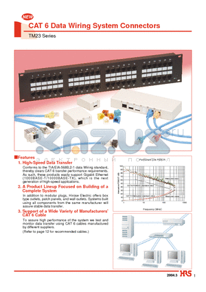 TM23R-MPP6 datasheet - CAT 6 Data Wiring System Connectors