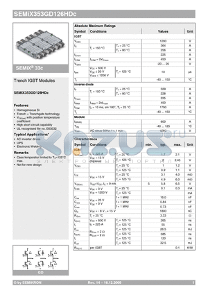 SEMIX353GD126HDC datasheet - Trench IGBT Modules