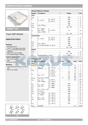 SEMIX353GD126HDC datasheet - Trench IGBT Modules