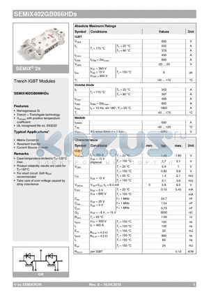 SEMIX402GB066HDS datasheet - Trench IGBT Modules