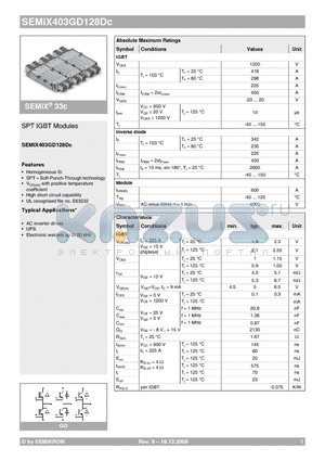 SEMIX403GD128DC datasheet - SPT IGBT Modules