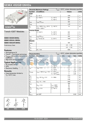 SEMIX452GAL126HDS datasheet - Trench IGBT Modules