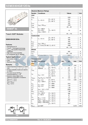 SEMIX404GB12E4S datasheet - Trench IGBT Modules