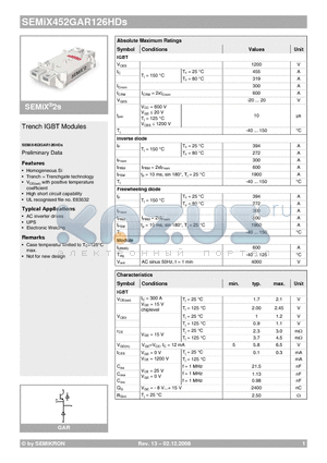 SEMIX452GAR126HDS_08 datasheet - Trench IGBT Modules