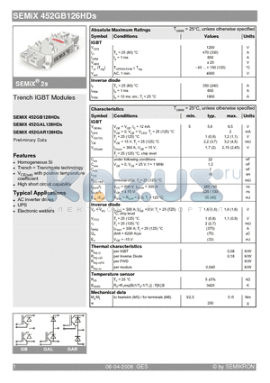 SEMIX452GB126HDS_06 datasheet - Trench IGBT Modules