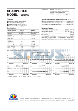 TM3008 datasheet - RF AMPLIFIER