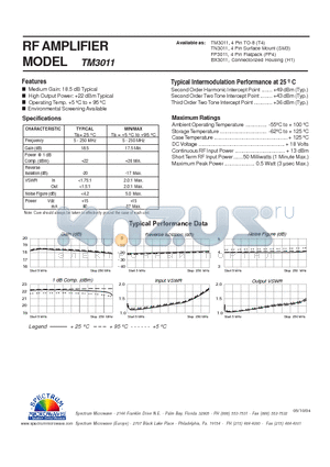 TM3011 datasheet - RF AMPLIFIER
