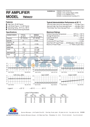 TM3023 datasheet - RF AMPLIFIER