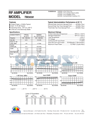 TM3030 datasheet - RF AMPLIFIER
