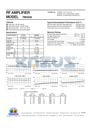 TM3046 datasheet - RF AMPLIFIER