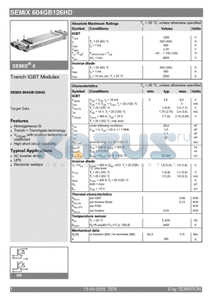 SEMIX604GB126HD datasheet - Trench IGBT Modules
