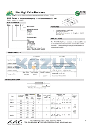 RHAO100GHP datasheet - Ultra High Value Resistors