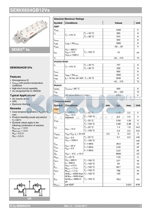 SEMIX604GB12VS datasheet - Trench IGBT Modules