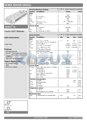 SEMIX604GB126HDS datasheet - Trench IGBT Modules