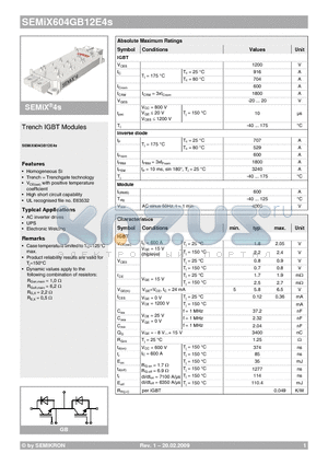 SEMIX604GB12E4S datasheet - Trench IGBT Modules